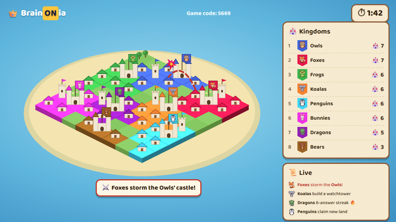 Brainonia Kingdoms mode on a projector: an island map split into eight team kingdoms with castles, a leaderboard and a live feed